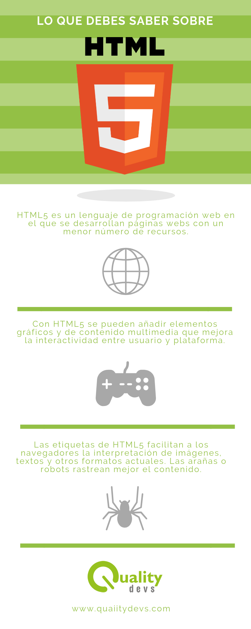 Aplicaciones móviles multiplataforma - HTML5