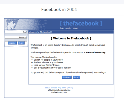 Facebook 2004